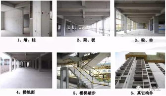 模板工程施工技術制作安裝要點解析,僅此一篇